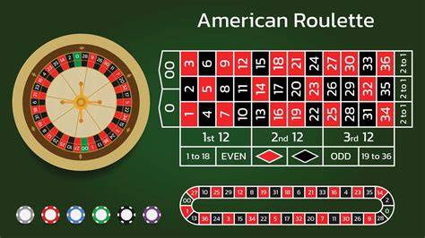 mobile roulette
